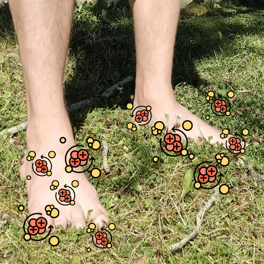 Maadoittuminen ja paljain jaloin liikkuminen