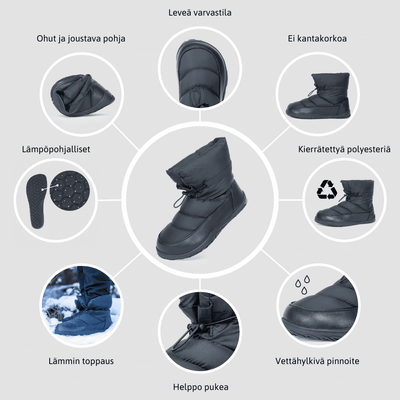 Vaistoa Hellä -paljasjalkatalvikengät