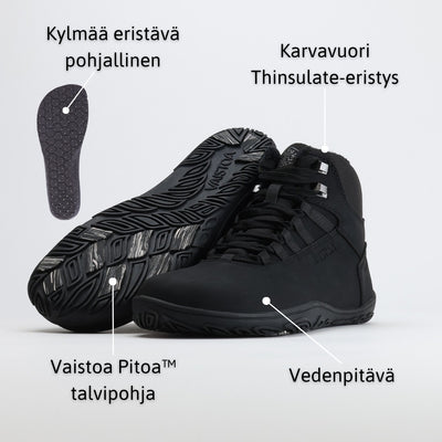 Infografiikka, jossa esitellään Vaistoa Pitoa™ -talvipohjan ominaisuudet ja pitopintojen sijoittelu. Mukana Design from Finland -merkki.
