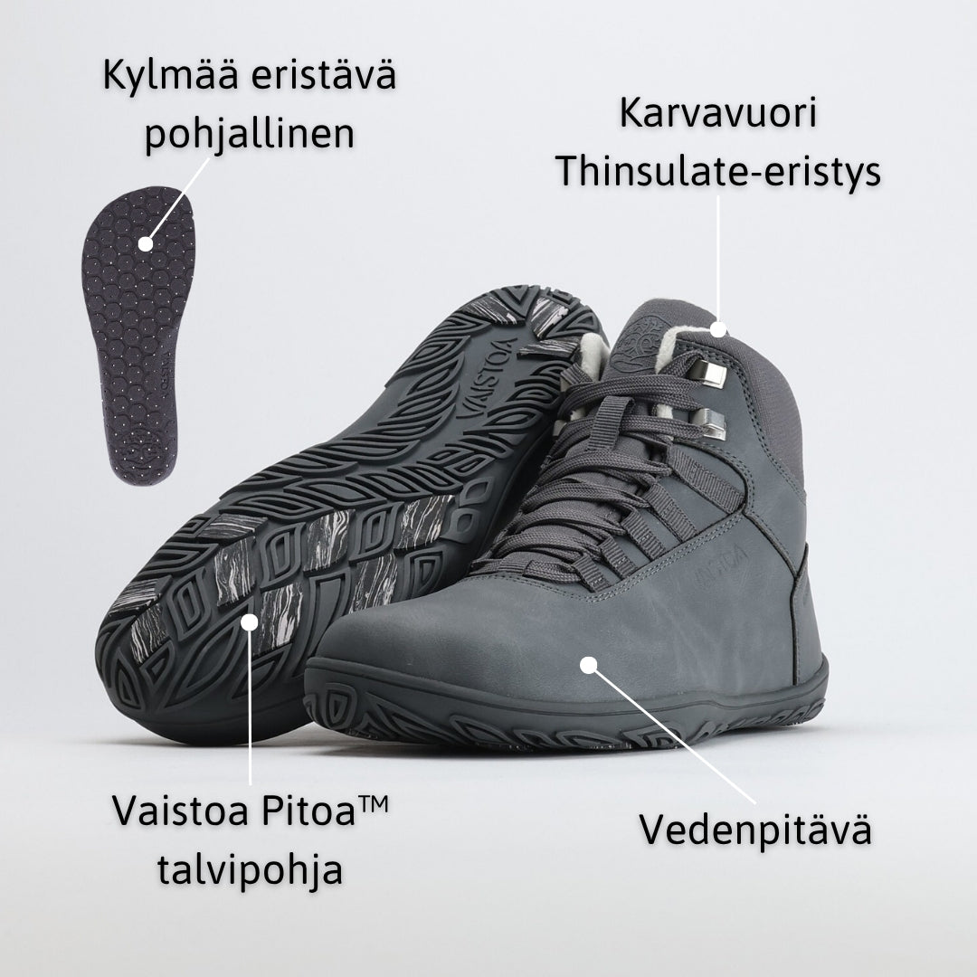 Infografiikka, jossa näkyvät Uoma Talvi 3 -kengän rakenteen pääominaisuudet: vedenpitävä pinta, Thinsulate-eristys, karvavuori ja Vaistoa Pitoa™ -talvipohja.