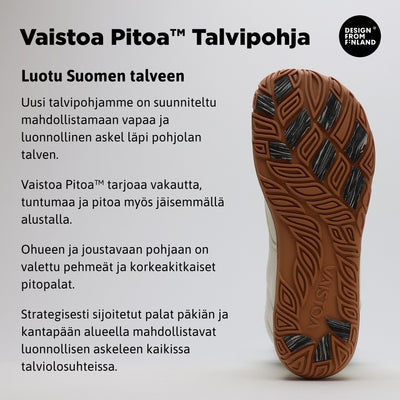 Infografiikka Vaistoa Hurmos 2 -paljasjalkamaiharin Vaistoa Pitoa™ -talvipohjasta, jossa näkyy kitkapalojen sijoittelu ja pohjan rakenne. Kuvassa teksti korostaa pitoa, vakautta ja luonnollista askellusta talviolosuhteissa.