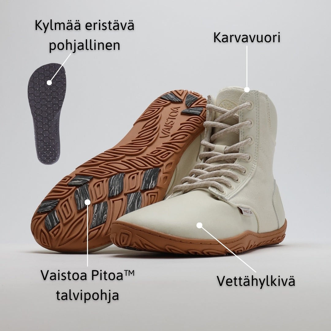 Infografiikka Vaistoa Hurmos 2 -paljasjalkamaiharin keskeisistä ominaisuuksista. Kuvassa näkyvät karvavuori, kylmää eristävä pohjallinen, vettähylkivä pinta ja Vaistoa Pitoa™ -talvipohja.