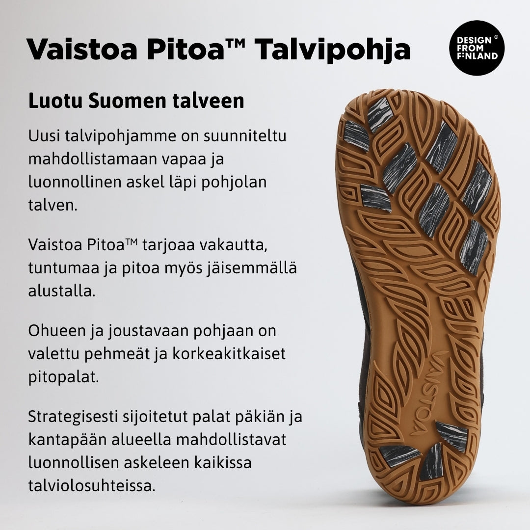 Infografiikka, jossa näkyy mustan Vaistoa Hurmos 2 -paljasjalkamaiharin Vaistoa Pitoa™ -talvipohja ja sen kitkapalojen sijoittelu. Kuvassa on myös Design from Finland -merkki.