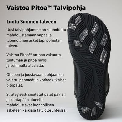 Vaistoa Hanki – korkeavartiset paljasjalkakengät talveen, väri musta. Infografiikka Vaistoa Pitoa™ -talvipohjasta ja sen kitkapaloista, jotka parantavat pitoa liukkailla ja lumisilla pinnoilla.