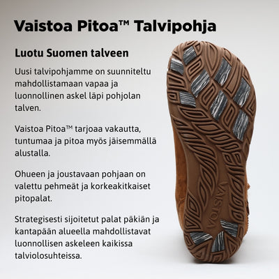 Vaistoa Huurre – paljasjalkabootsit talveen, väri karamellinruskea. Infografiikka Vaistoa Pitoa™ -talvipohjasta ja sen kitkapaloista, jotka parantavat pitoa ja turvallisuutta liukkaissa olosuhteissa.