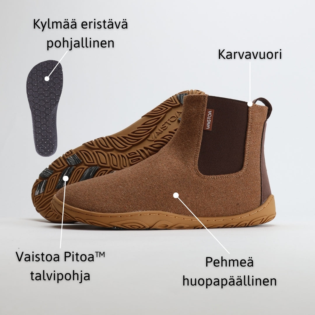 Infografiikka, jossa paahdetun mantelin värinen Vaistoa Sulo -huopanilkkuri esitellään nuolien ja tekstien avulla. Kuvassa on merkitty pehmeä huopapäällinen, lämmin karvavuori, kylmää eristävä pohjallinen ja pitävä Vaistoa Pitoa™ -talvipohja.