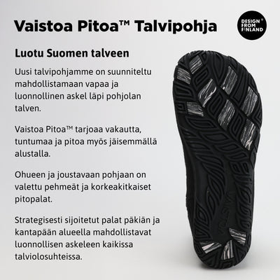 Infografiikka, jossa samettisen musta Vaistoa Sulo -huopanilkkuri esitellään. Kuvassa korostetaan kengän joustavaa Vaistoa Pitoa™ -talvipohjaa ja sen pitopaloja, jotka tarjoavat vakautta ja pitoa jäisillä alustoilla. Oikeassa yläkulmassa näkyy Design from Finland -merkki.