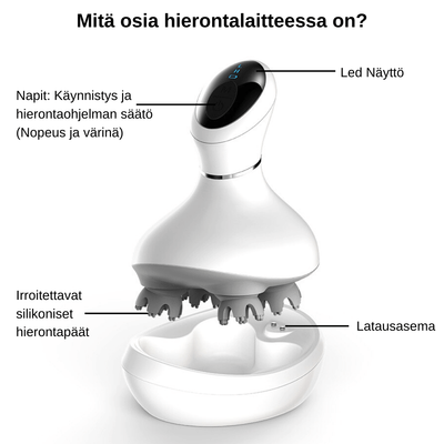 Leipuri™ Hierontalaite