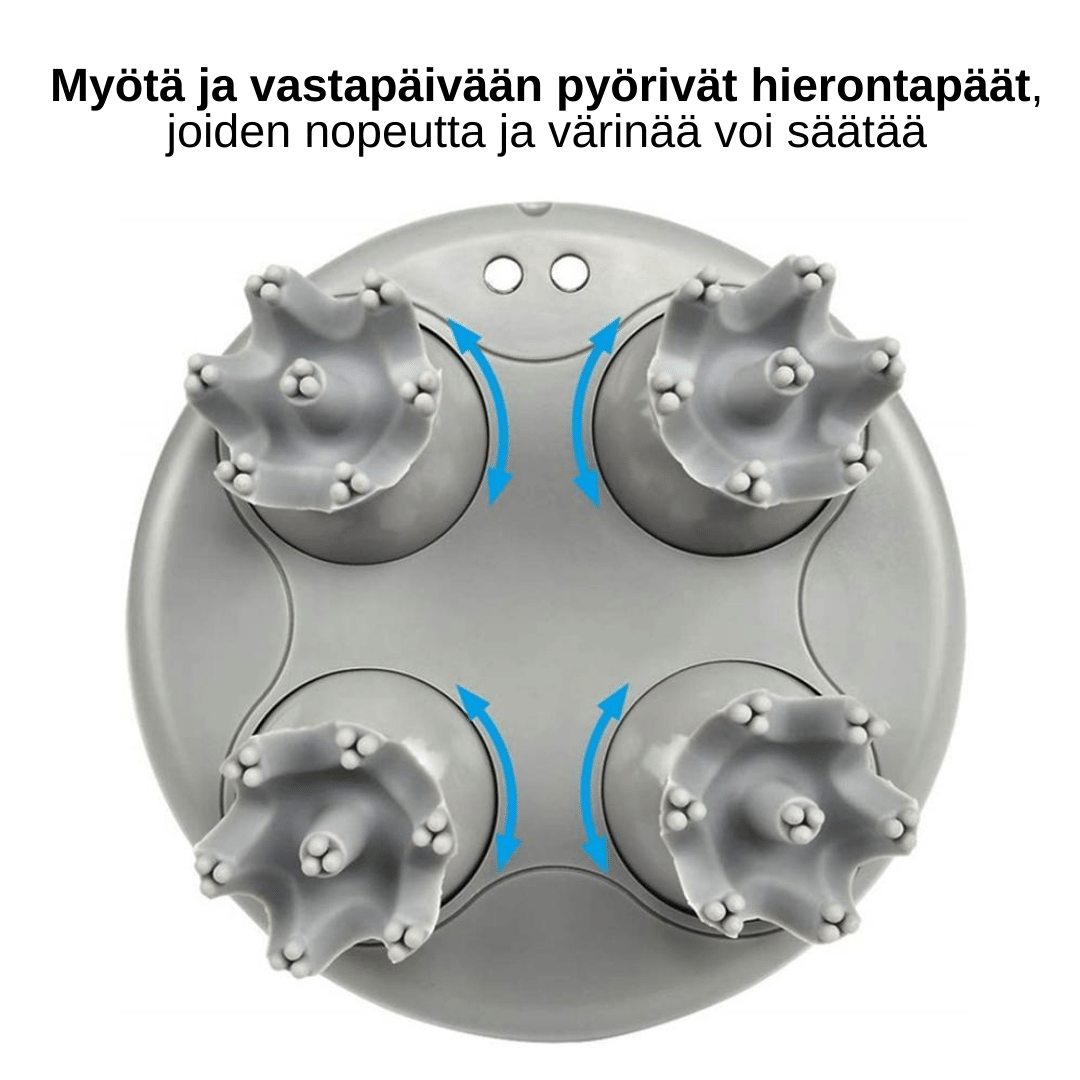 Leipuri™ Hierontalaite