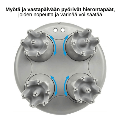 Leipuri™ Hierontalaite